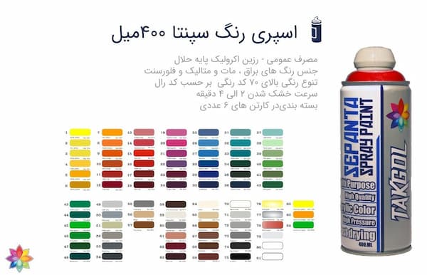 تصویر 2 از قیمت خرید اسپری رنگ گرافیت + فروش ویژه